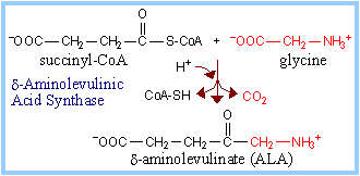 Scientific formula showing tear stains.